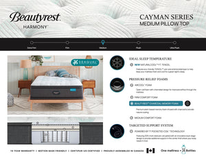 Simmons Beautyrest Harmony Cayman Pillow Top Medium Firm 14.5" Mattress