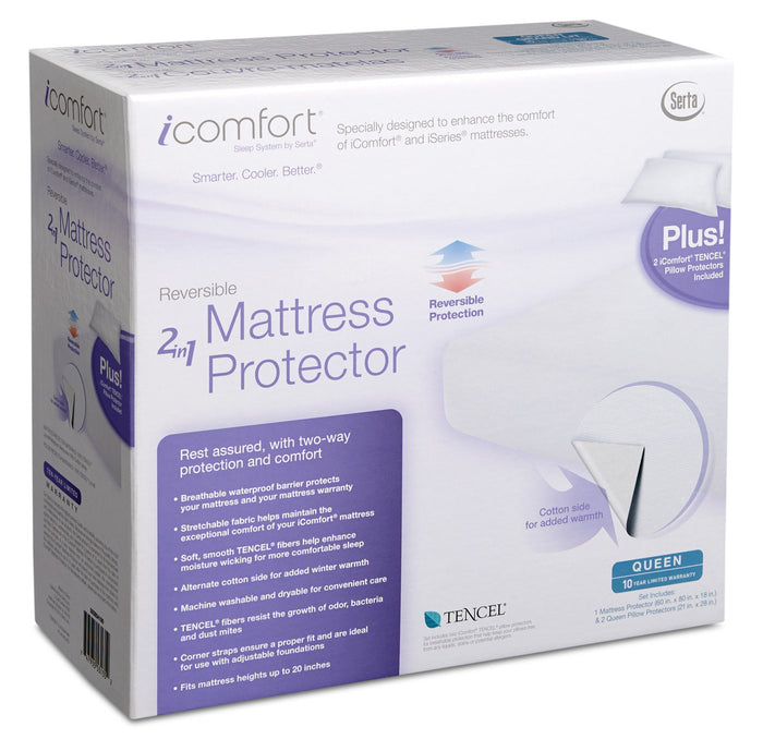iComfort Mattress and Pillow Protector